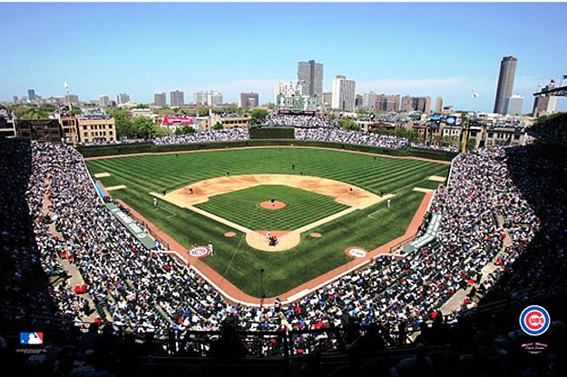 Chicago Cubs/Wrigley Field Wall Murals